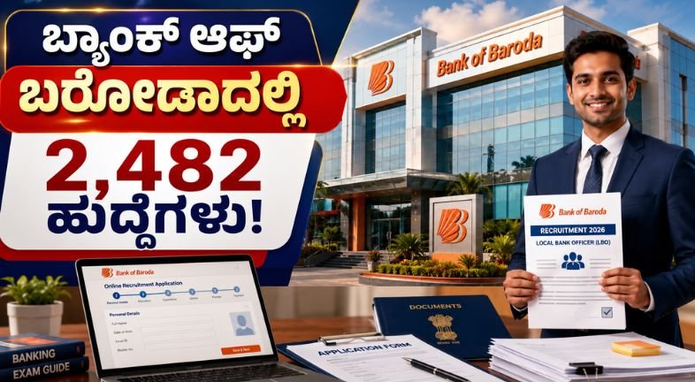 Bank of Baroda LBO Recruitment 2026