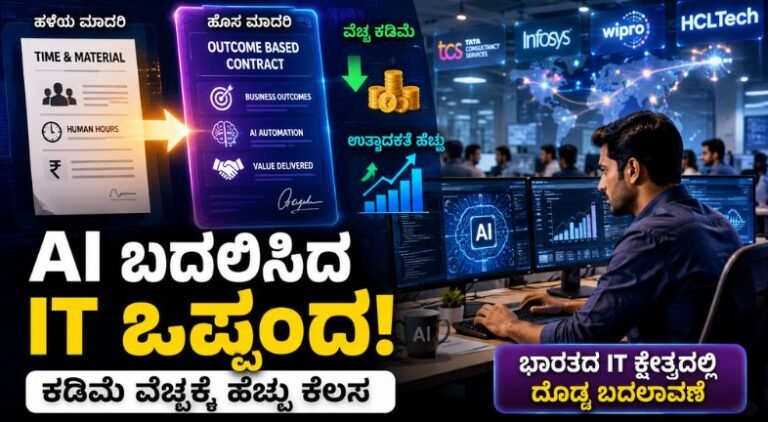 ಭಾರತದ IT ಸೇವಾ ಕ್ಷೇತ್ರದಲ್ಲಿ AI