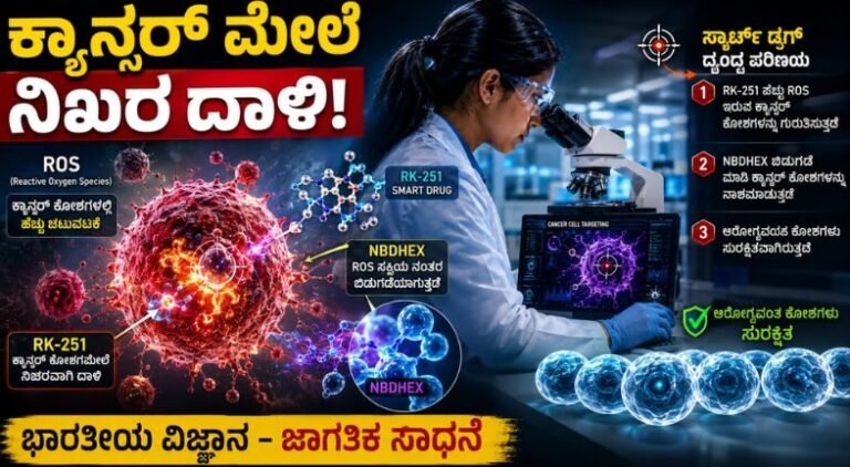 RK-251 Smart Cancer Drug