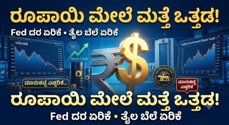 ಭಾರತೀಯ ರೂಪಾಯಿ