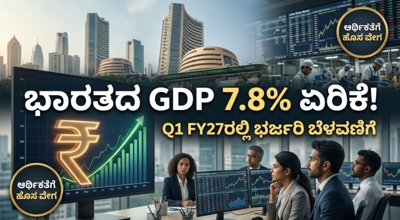 India GDP Growth 2026