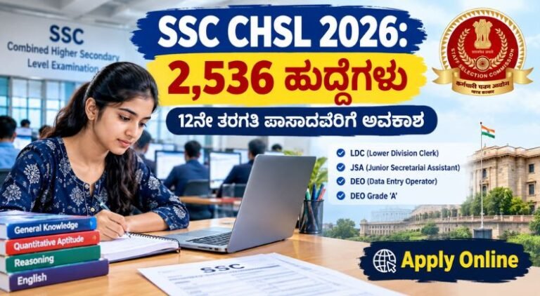 SSC CHSL Recruitment 2026