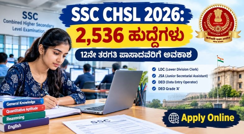 SSC CHSL Recruitment 2026
