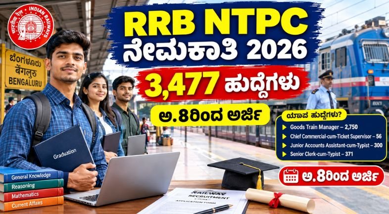 RRB NTPC Graduate Recruitment 2026