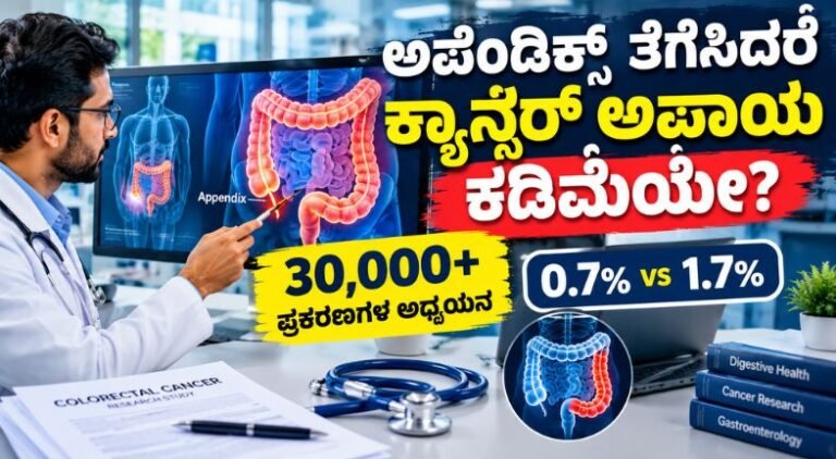 ಅಪೆಂಡಿಕ್ಸ್ ತೆಗೆಸಿದರೆ ಕರುಳಿನ ಕ್ಯಾನ್ಸರ್ ಅಪಾಯ ಕಡಿಮೆಯಾಗುತ್ತಾ